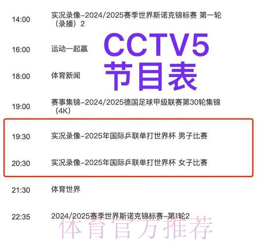 哪些频道会直播世界杯赛事？