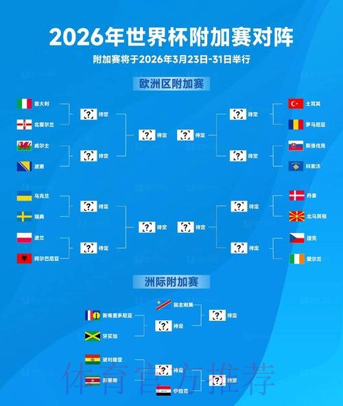 2026世界杯赛事预测方法与策略详解 2026世界杯赛事预测方法与策略详解